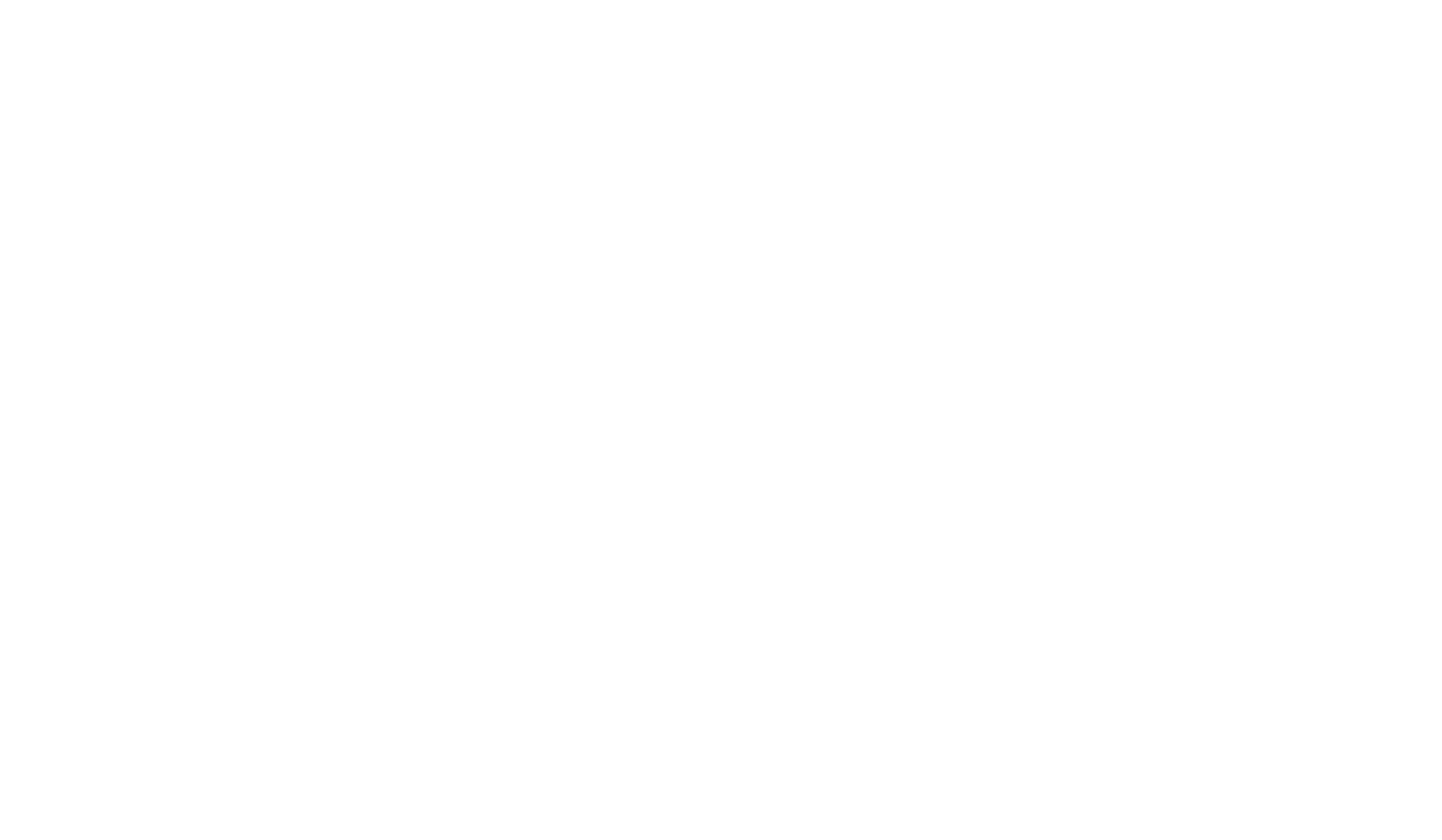Sipra